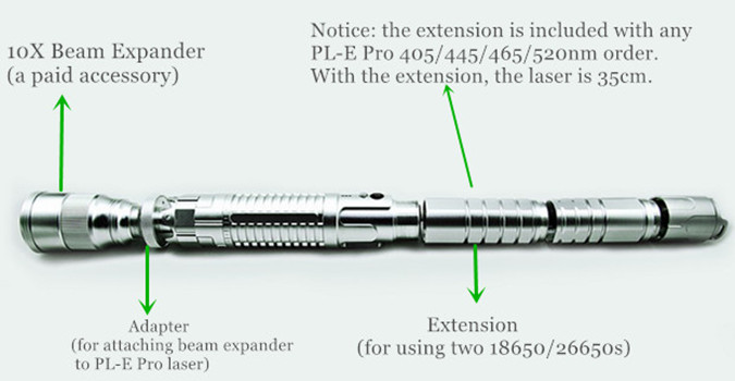 532nm 5000mw laser pointer